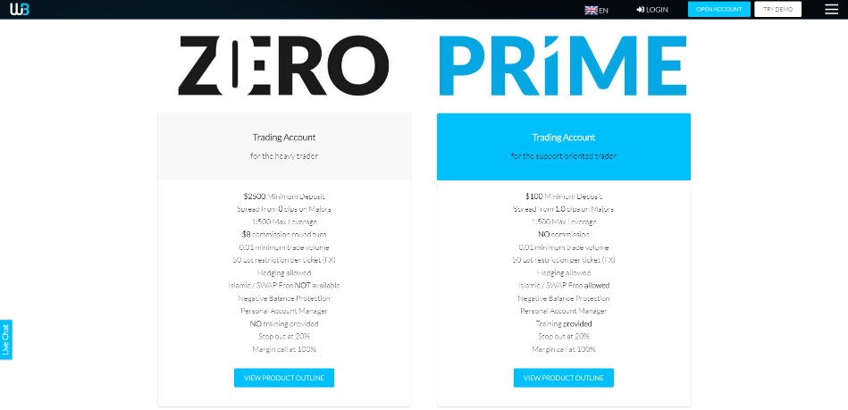 Windsor Brokers Review account types